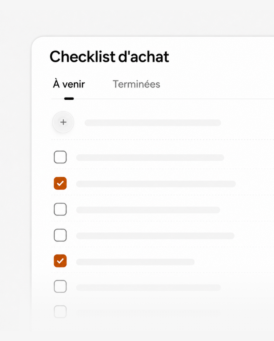 Checklists integrees
